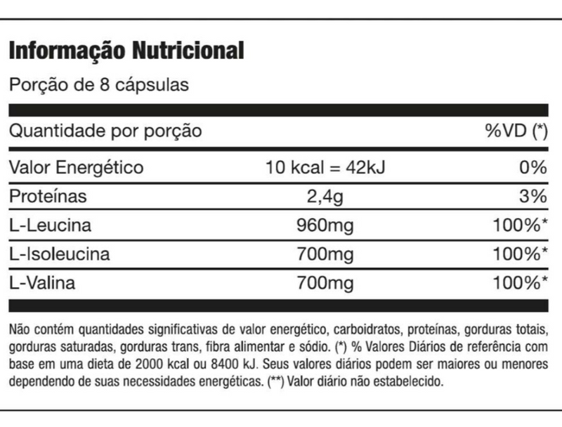 BCAA Pure 2400 PureTech - 120 Cápsulas