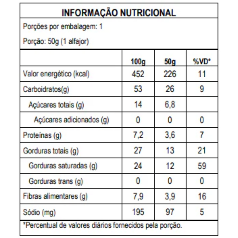 Display Alfajor sabor Pistache - 12 unidades - LA GANEXA