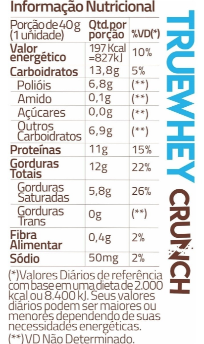 True Whey Crunch Wafer Proteico Sem Adição de Açúcares - 12 barras de 40g