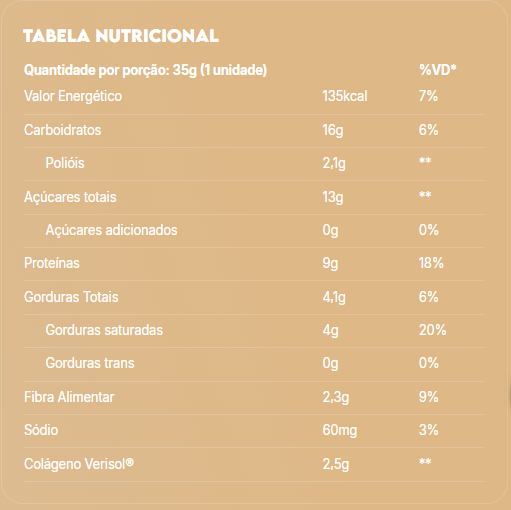 True Protein Bar Coconut Display c/ 12 Unidades True Source -Barra de Proteina