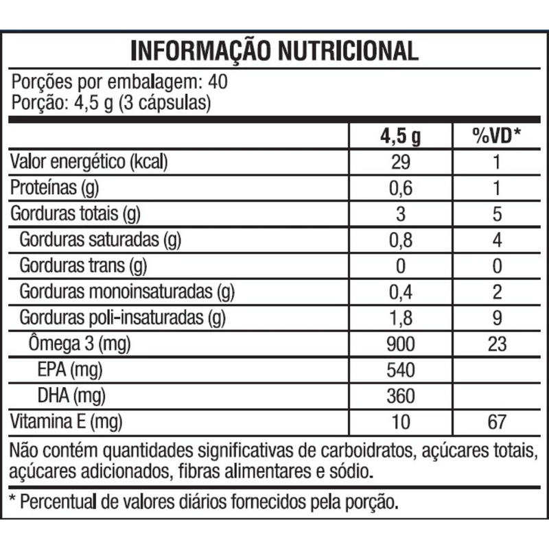 Omega 3 EPA DHA - 120 cap - Vitafor